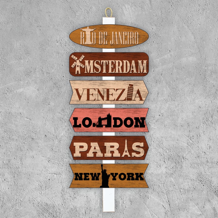 SIGNPOST CIUDADES