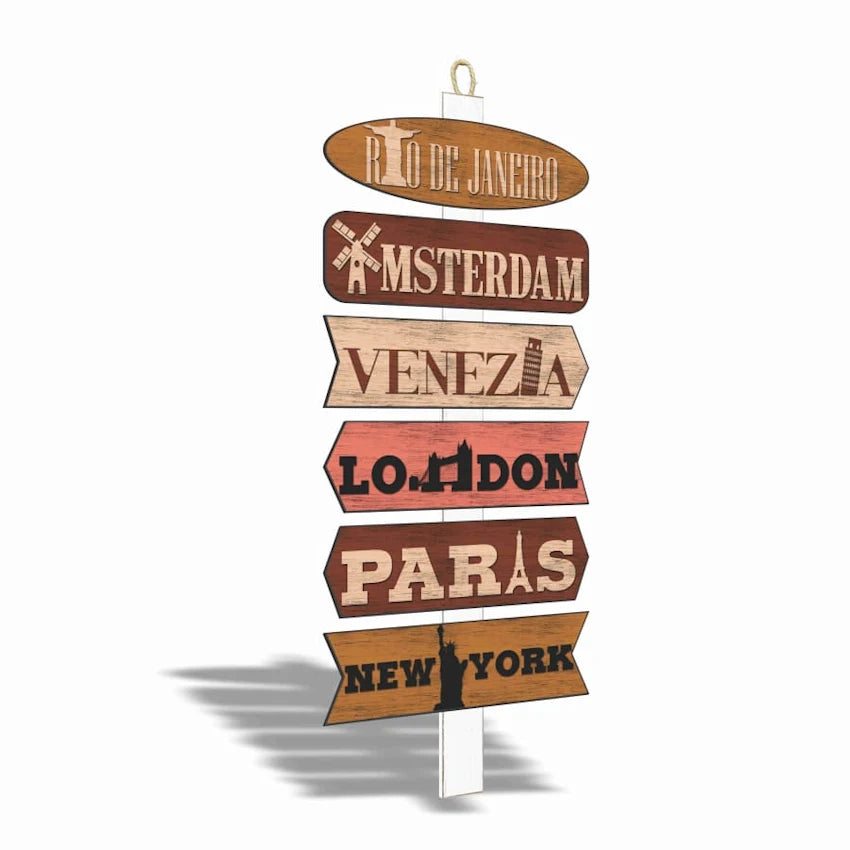 SIGNPOST CIUDADES