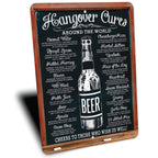 PLACA BEERS AROUND THE WORLD