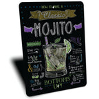 PLACA CLASSIC MOJITO