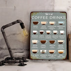 PLACA COFFEE DRINKS