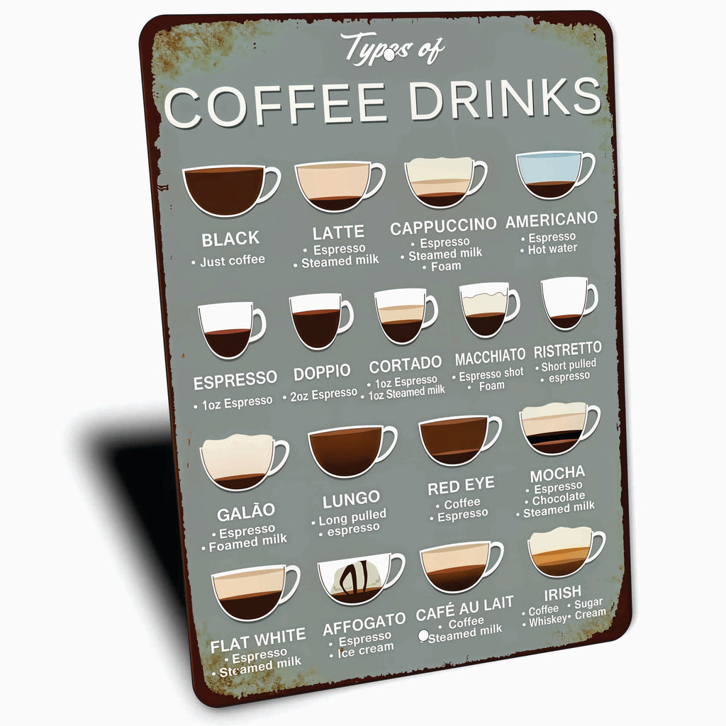 PLACA COFFEE DRINKS