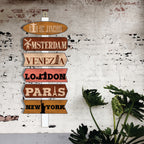 SIGNPOST CIUDADES