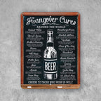 PLACA BEERS AROUND THE WORLD
